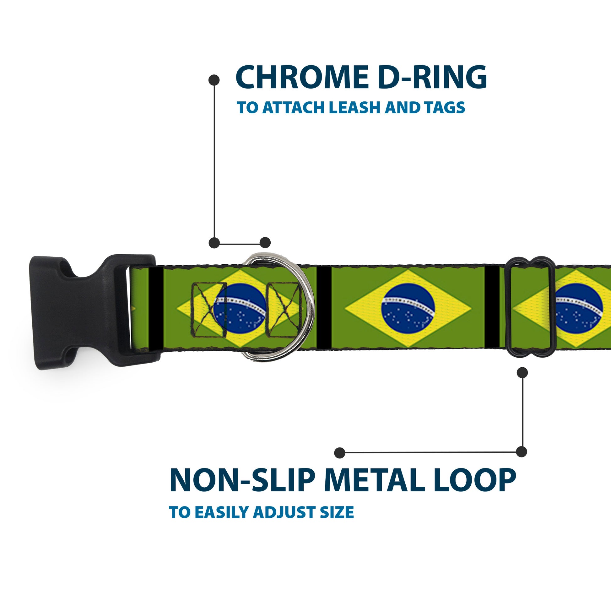 Plastic Clip Collar - Brazil Flags Plastic Clip Collars Buckle-Down