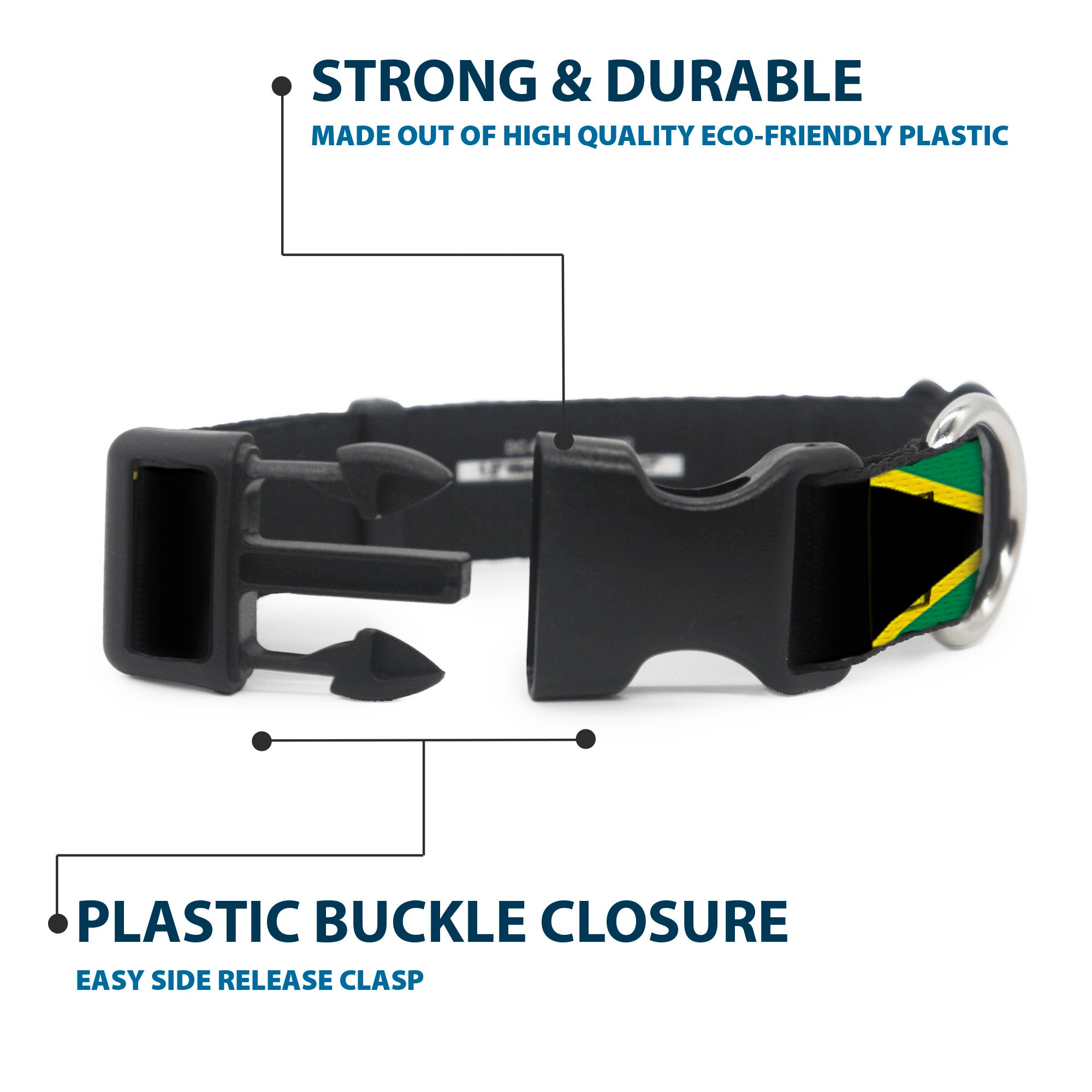 Plastic Clip Collar - Jamaica Flags Plastic Clip Collars Buckle-Down