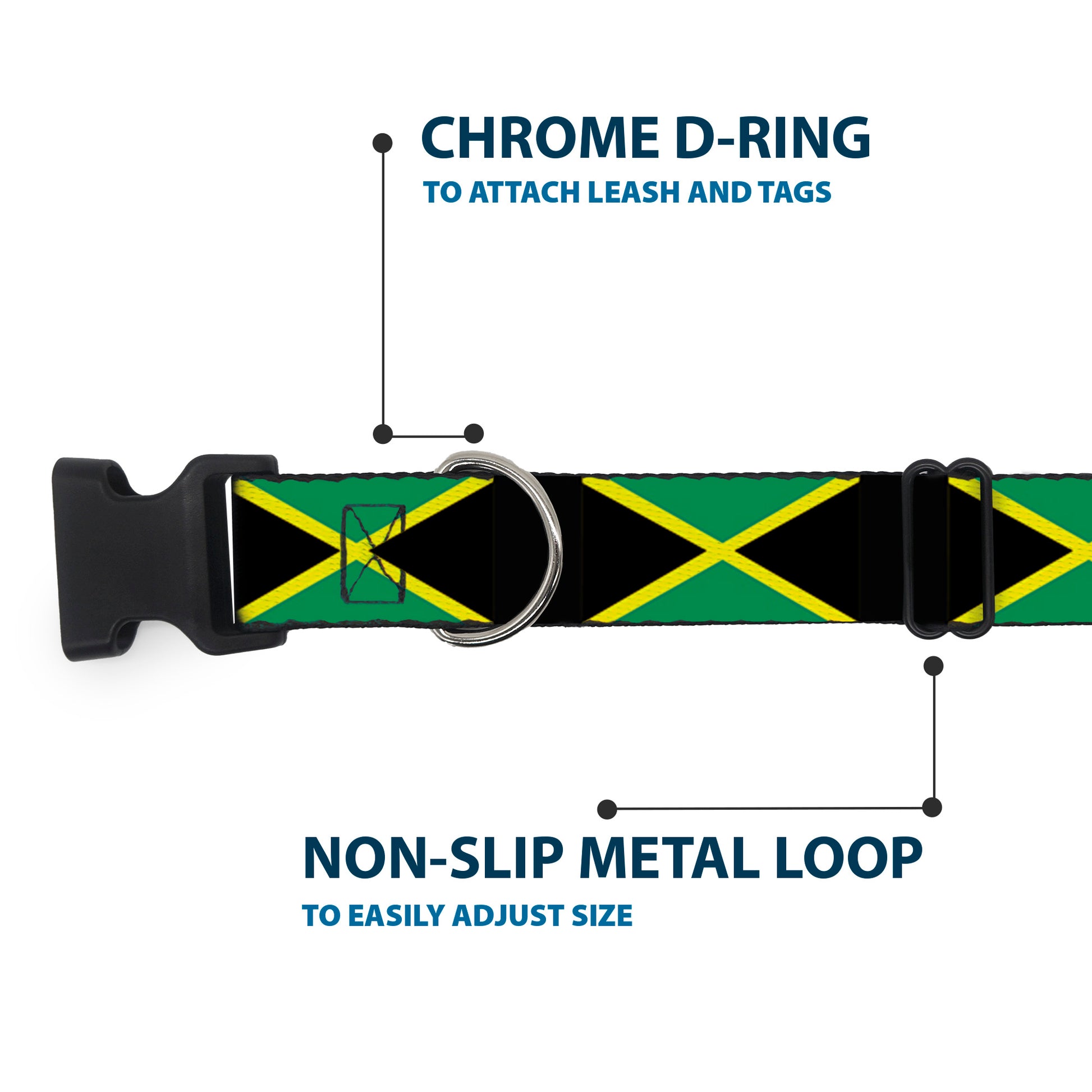 Plastic Clip Collar - Jamaica Flags Plastic Clip Collars Buckle-Down