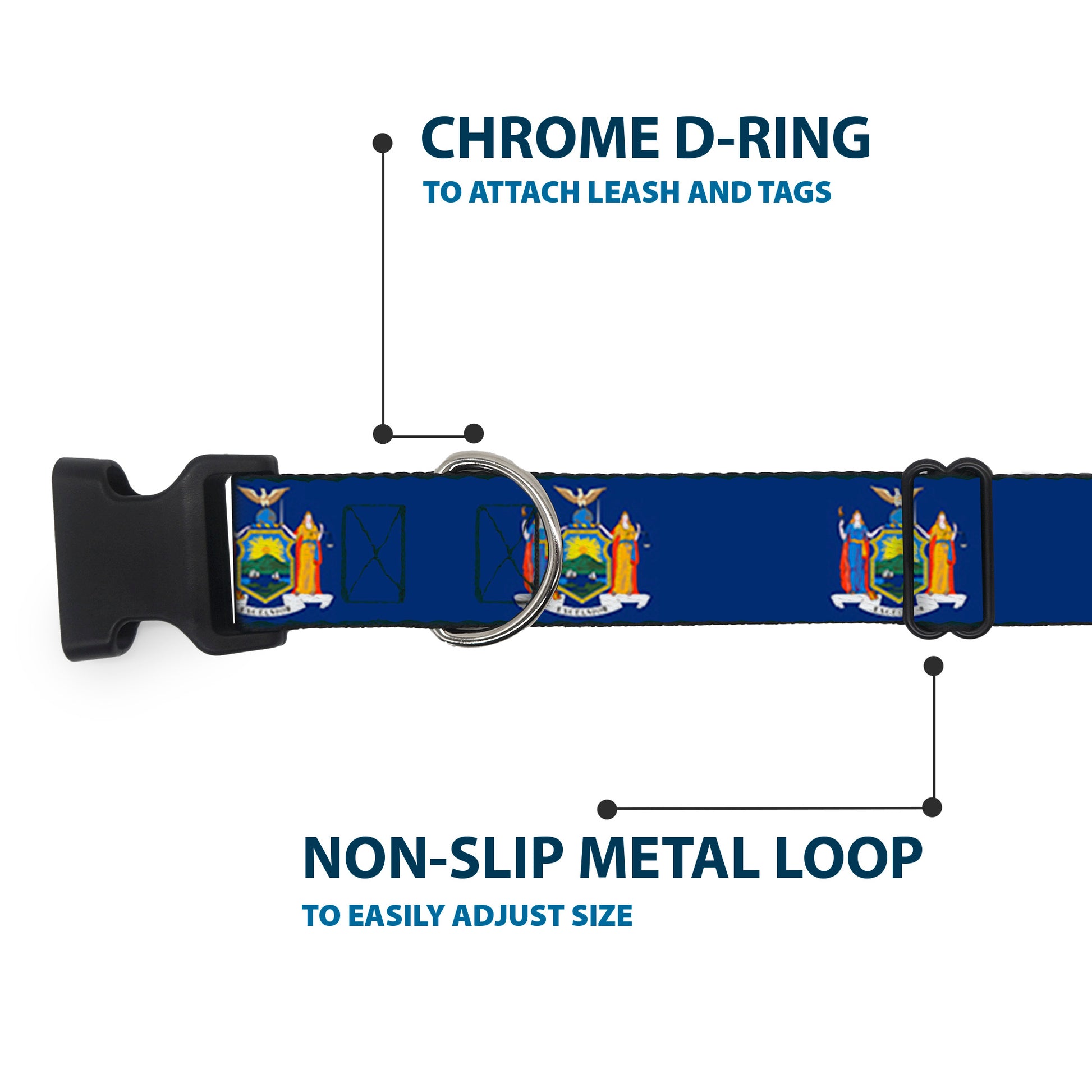 Plastic Clip Collar - New York Flag Continuous Plastic Clip Collars Buckle-Down
