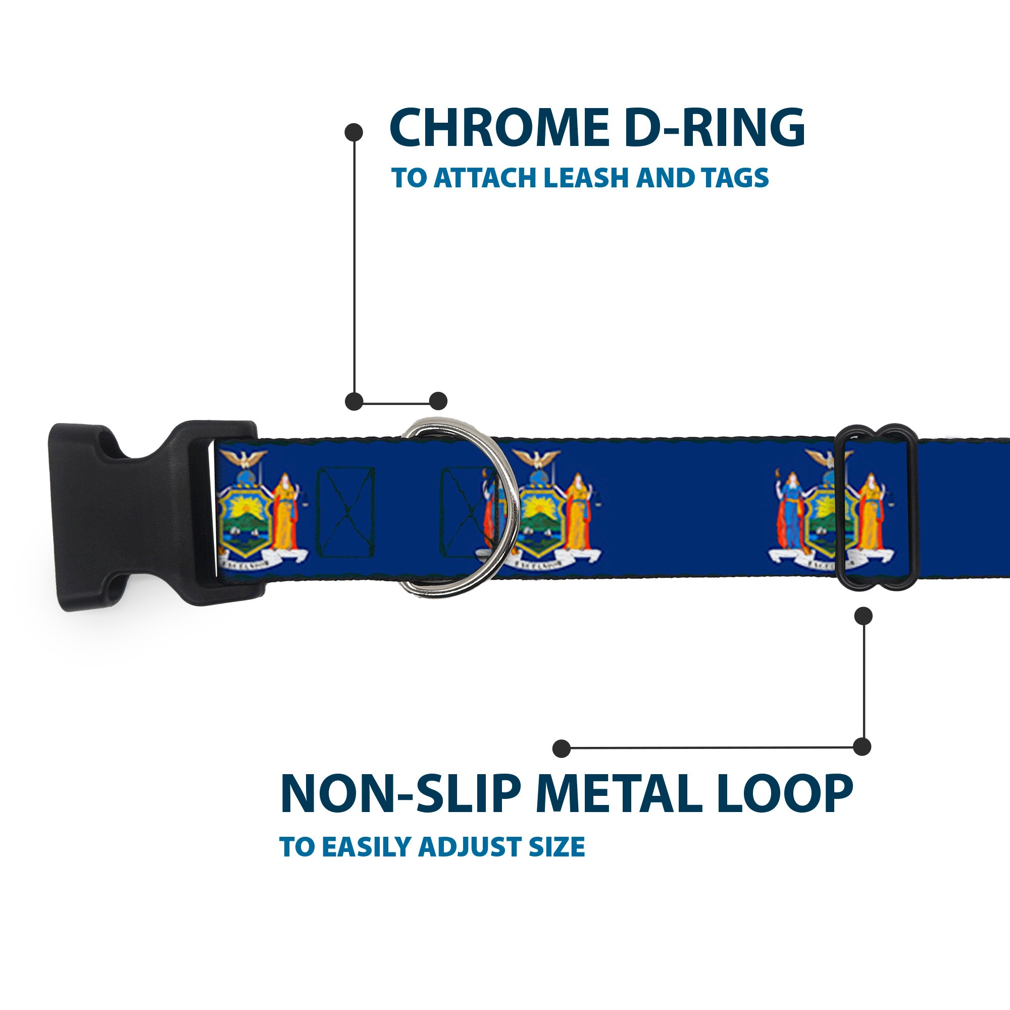 Plastic Clip Collar - New York Flag Continuous Plastic Clip Collars Buckle-Down