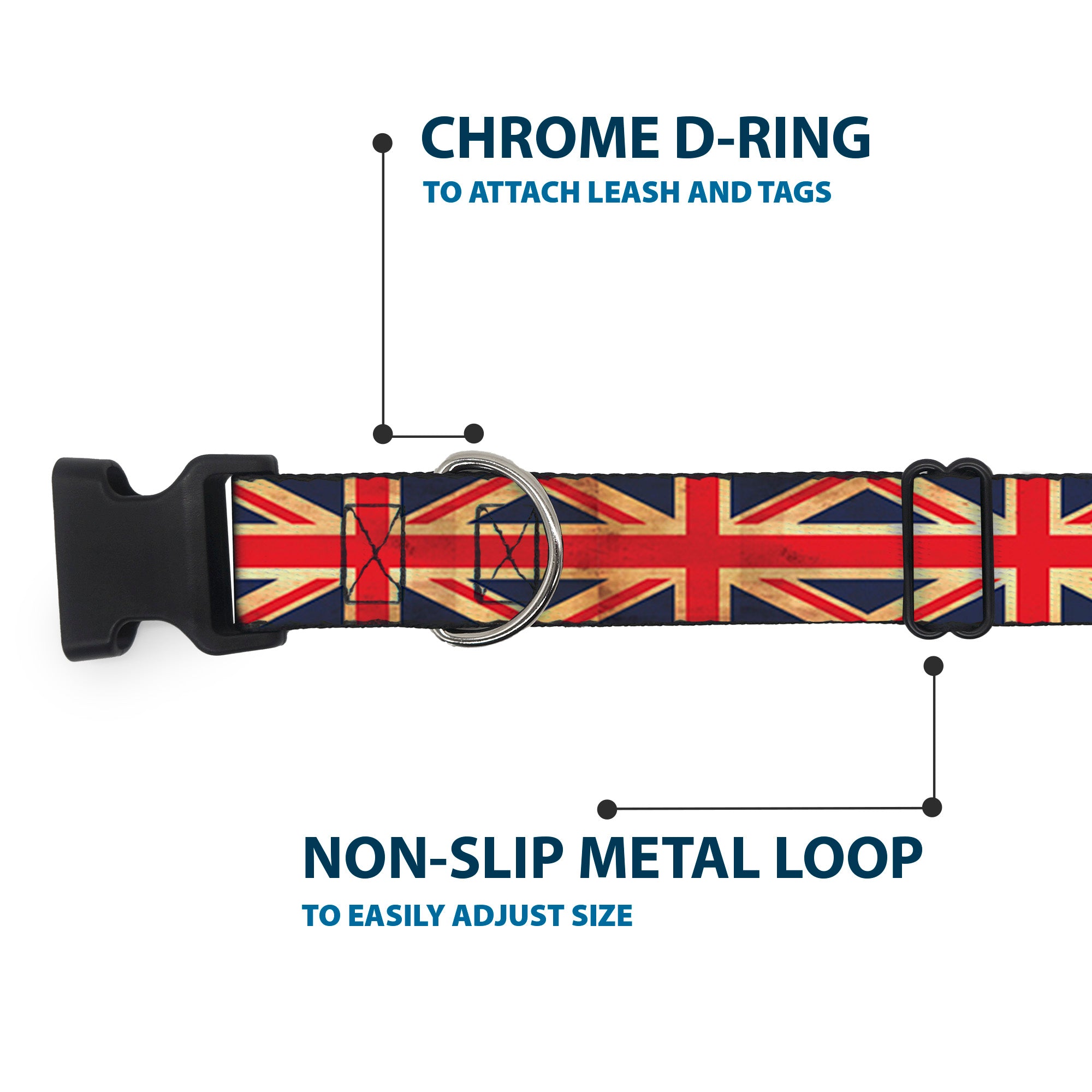 Plastic Clip Collar - United Kingdom Flag Continuous Vintage Plastic Clip Collars Buckle-Down