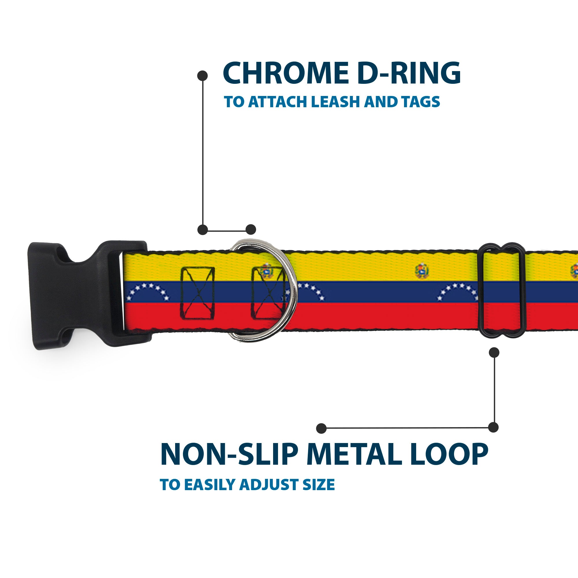Plastic Clip Collar - Venezuela Flag Continious Repeat Plastic Clip Collars Buckle-Down