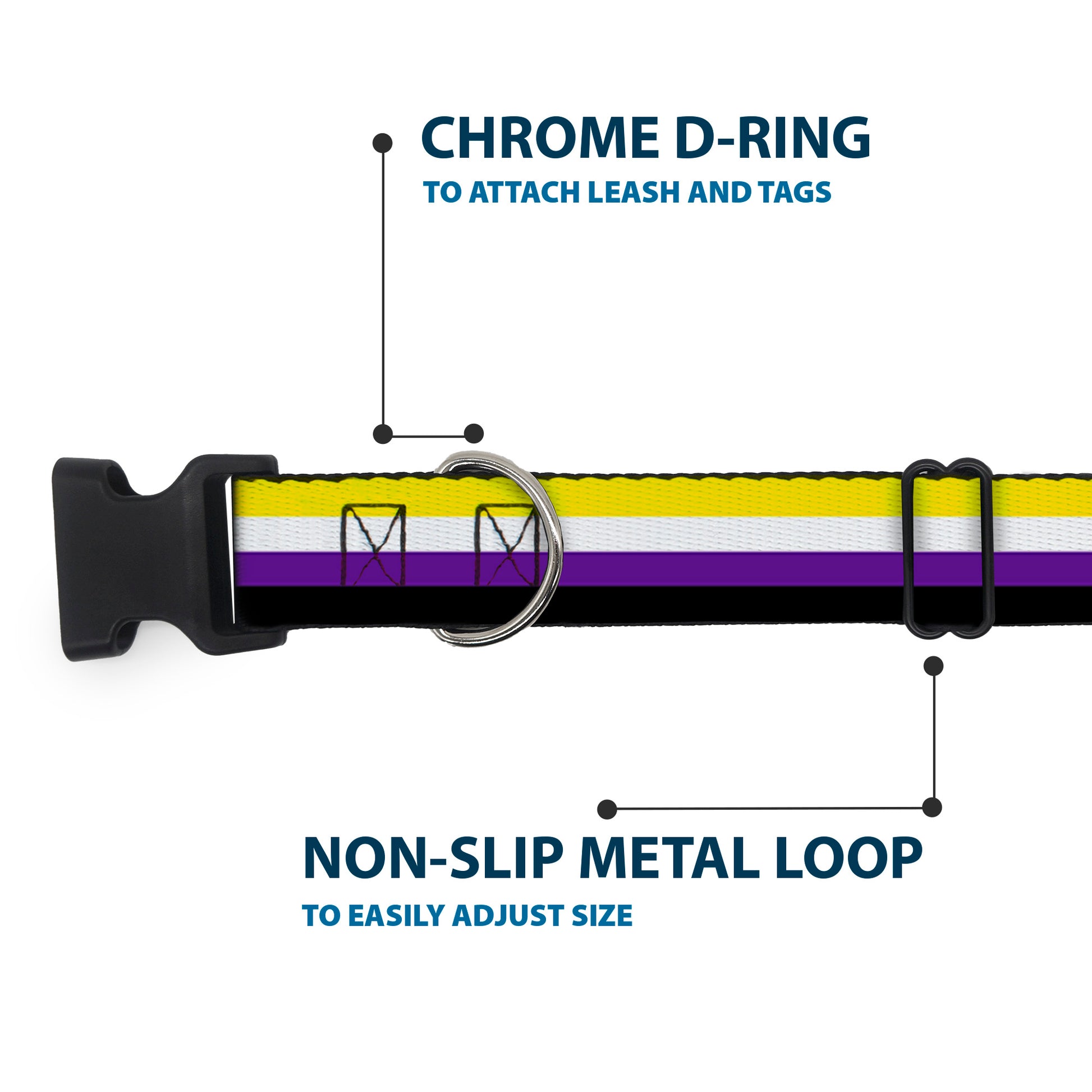 Plastic Clip Collar - Flag Non-Binary Stripe Plastic Clip Collars Buckle-Down