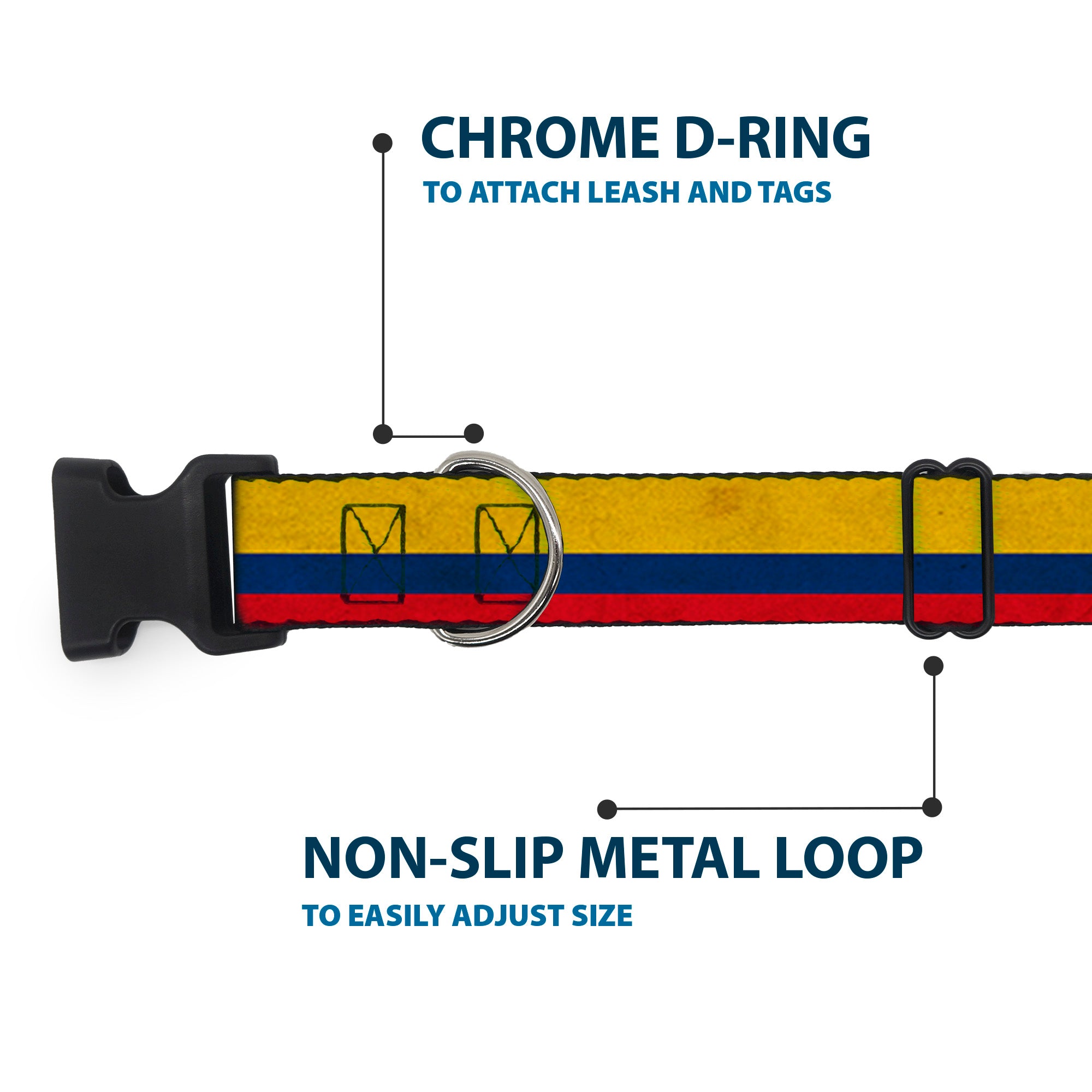 Plastic Clip Collar - Colombia Flag Distressed Plastic Clip Collars Buckle-Down