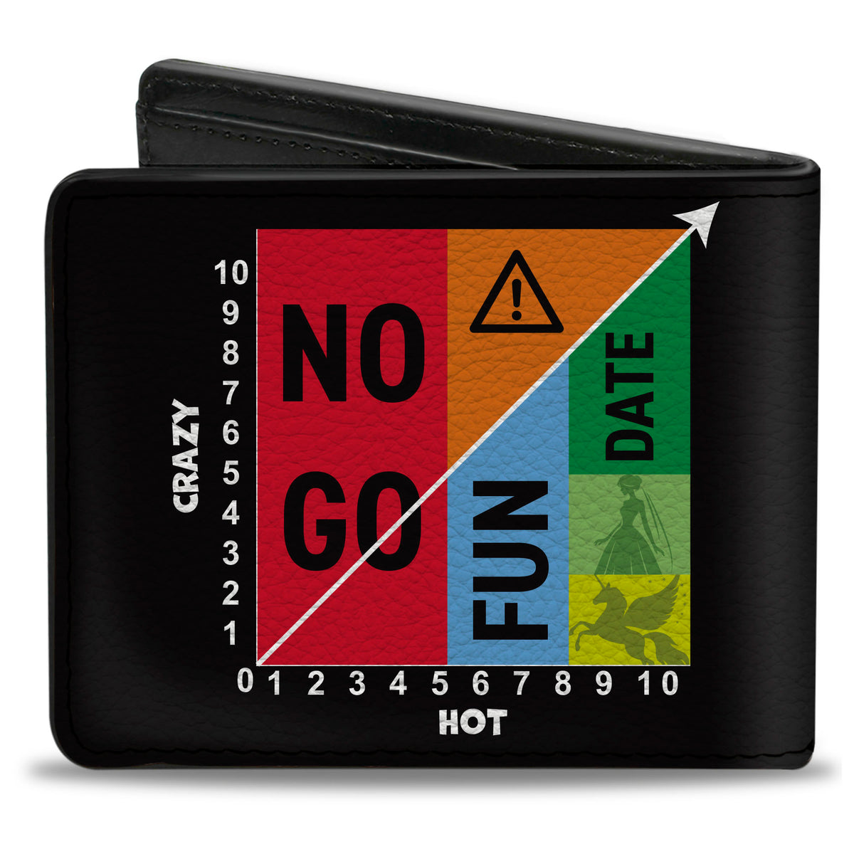 Bi-Fold Wallet - CRAZY HOT Graph Black/Multi Color Bi-Fold Wallets Buckle-Down