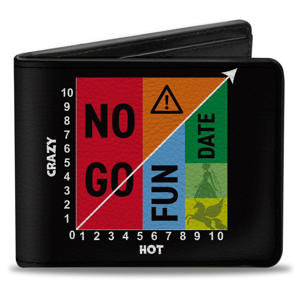 Bi-Fold Wallet - CRAZY HOT Graph Black/Multi Color Bi-Fold Wallets Buckle-Down