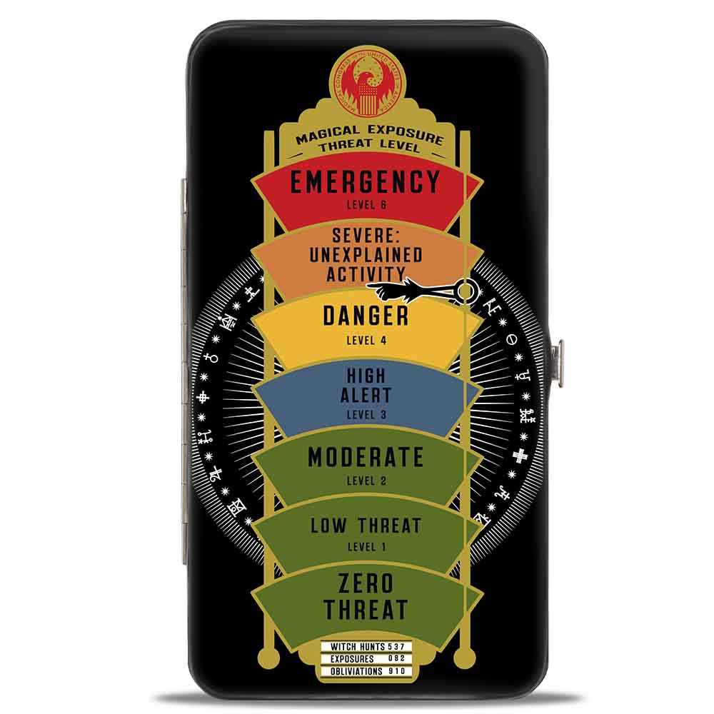 Hinged Wallet - FANTASTIC BEASTS AND WHERE TO FIND THEM MAGICAL EXPOSURE THREAT LEVEL Meter Black White Multi Color Hinged Wallets Fantastic Beasts and Where to Find Them