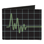 Canvas Bi-Fold Wallet - Flatline Canvas Bi-Fold Wallets Buckle-Down   